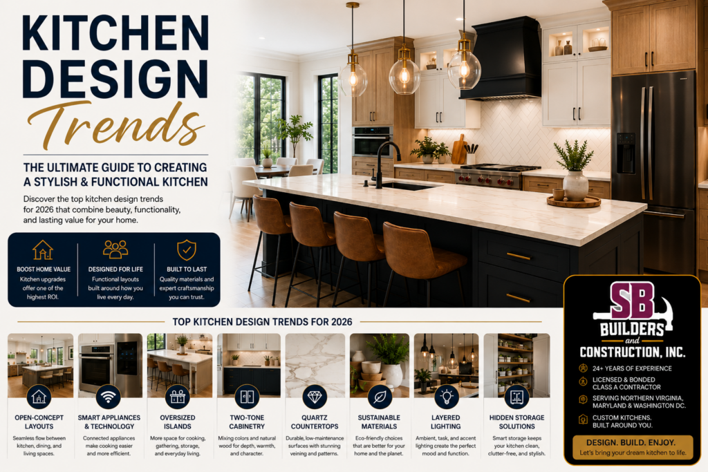 Kitchen Design Trends 2026